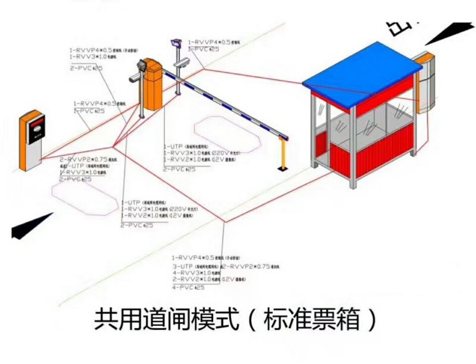 盘锦辽东湾新区单通道模式停车系统